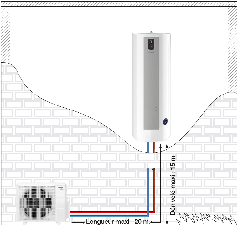 Préconisation d'installation du ballon thermodynamique calypso split